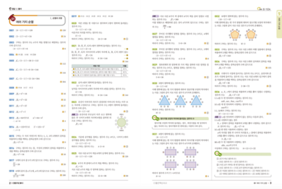 라이트쎈 확률과 통계 답지 - 2019년