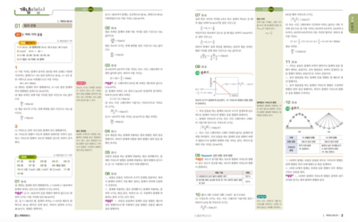 우공비 고등 물리학Ⅰ답지 (2019)