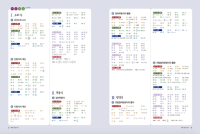 일품 중등 수학2(상) 546제 답지 (2019).png 일품 중등 수학2(상) 546제 답지 (2019)