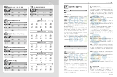 2019 수능완성 세계사 답지
