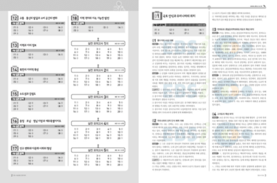 2019 수능완성 한국지리 답지